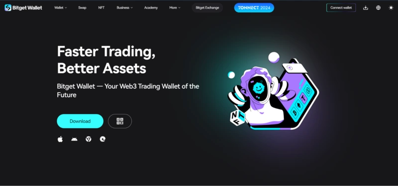 Bitget