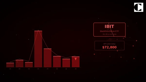 Kažkas slapčia pardavė Bitcoin už 1,3 mlrd. dolerių – ir niekas nežino, kas tai padarė