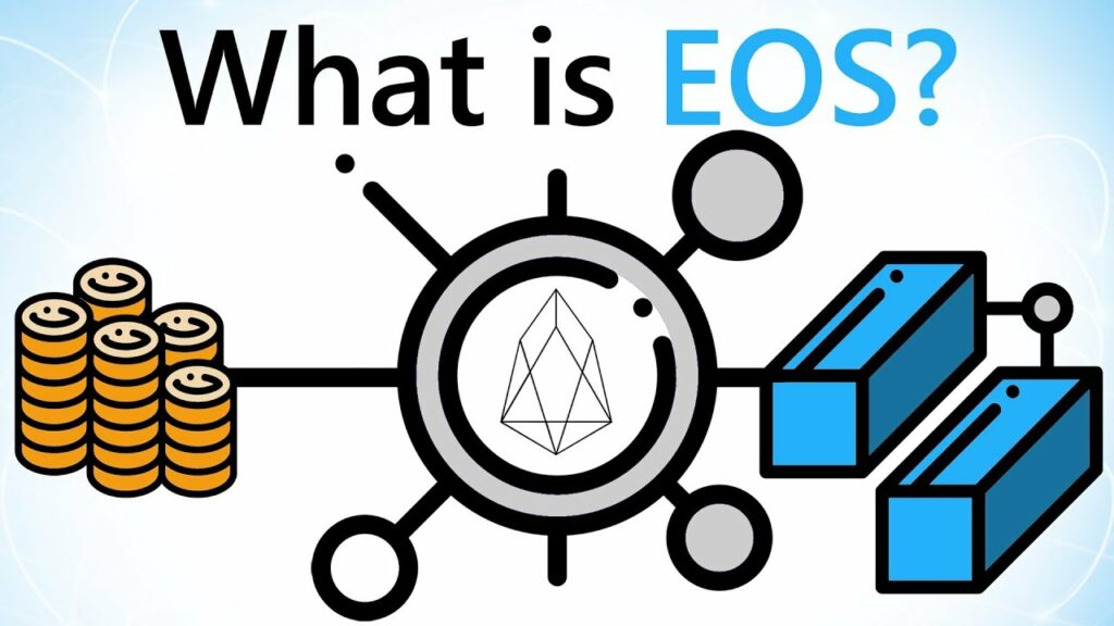Ar EOS yra geresnė už "Ethereum eos kriptovaliuta
