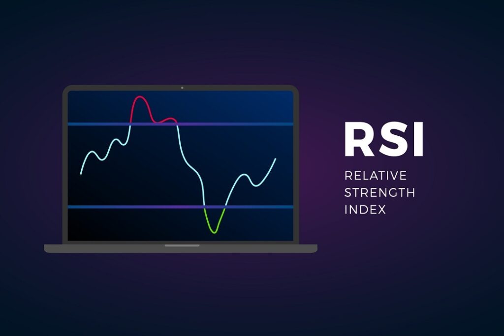 Kas yra geras RSI rodiklis?
