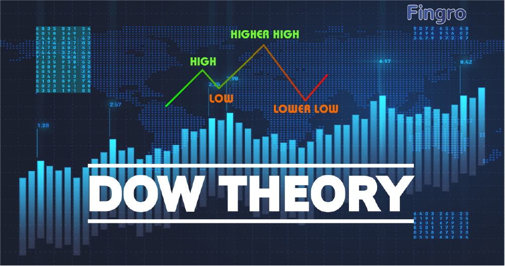 Dow teorija: šešių principų strategija
