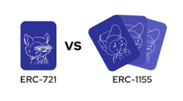 ERC-1400 ir ERC-1404 specifikacijose aptariami saugumo žetonai
